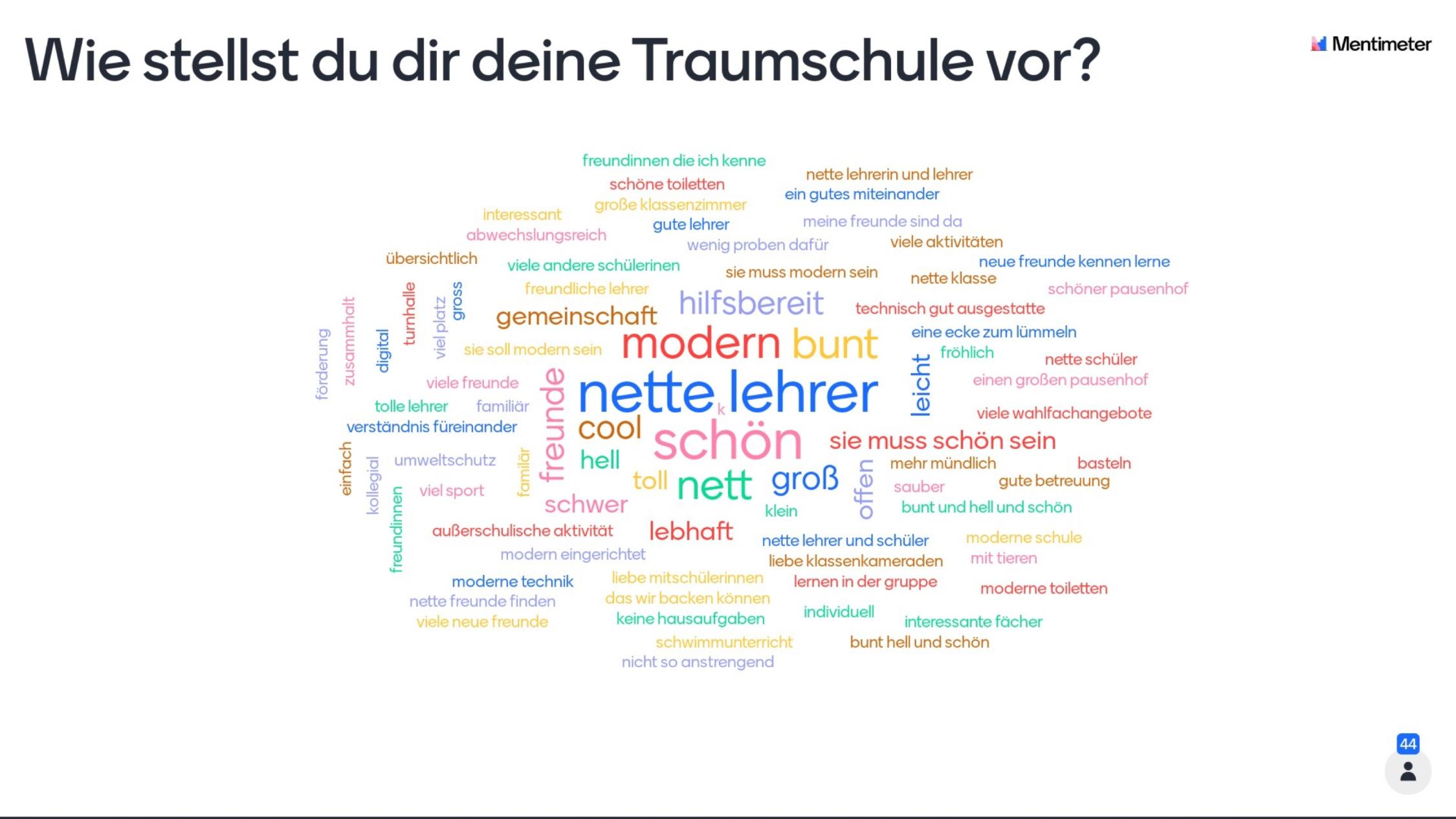 Cloud Traumschule